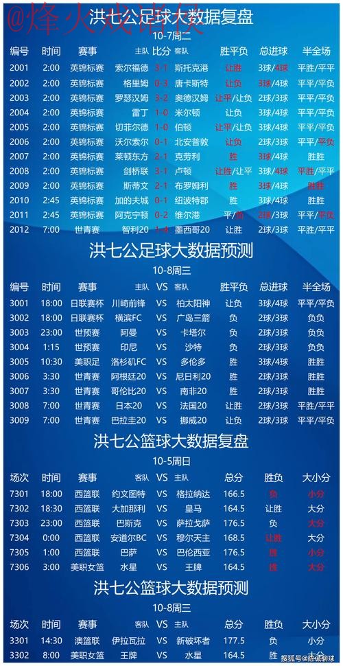 世界杯投注官网最佳选择 世界杯投注官网最佳选择