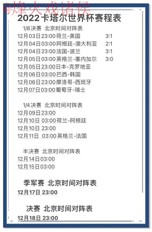 最新世界杯预测：热门地址推荐