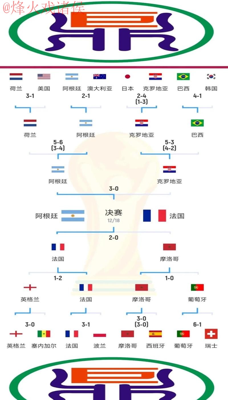揭秘世界杯外围稳定热门球队分析
